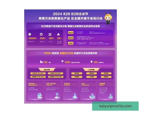 开云足球投注平台分析及其市场影响力探索