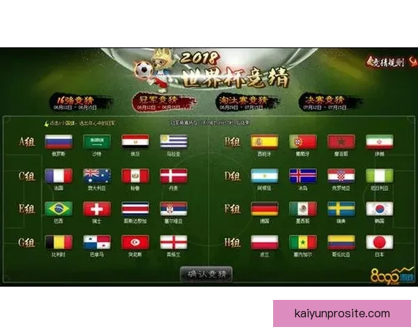 世界杯竞猜注册指南教你轻松参与赢取丰富大奖