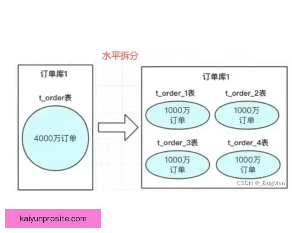 世界杯赛果预测全解析与热门竞猜策略深度指南