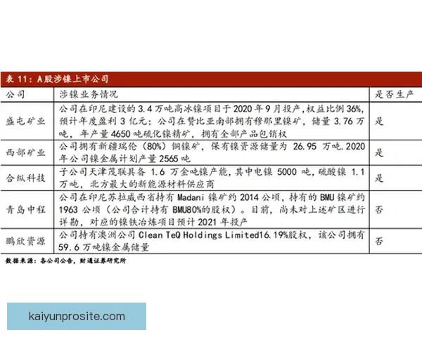 杨瀚森复盘发展联盟赛季表现自评及成长感悟坦言逐渐学会更聪明比赛策略