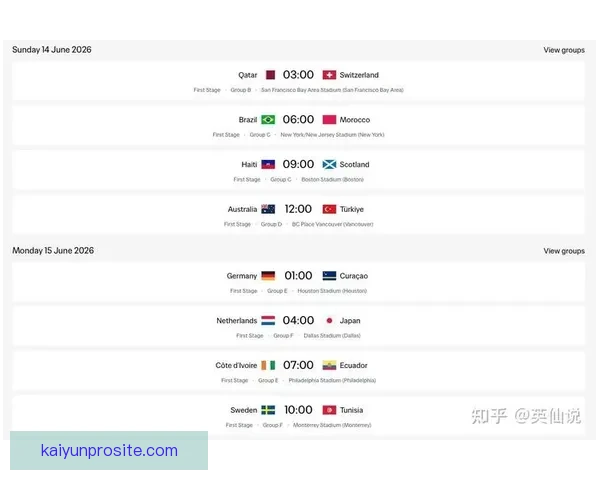 美加墨世界杯赛程全解析球队对决时间看点与晋级走势预测指南