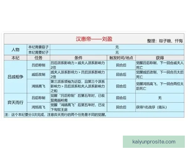 杨瀚森复盘发展联盟赛季表现自评及成长感悟坦言逐渐学会更聪明比赛策略