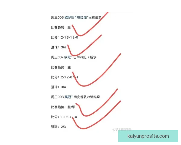 世界杯竞猜赔率全解析最新数据实时走势与专家预测指南