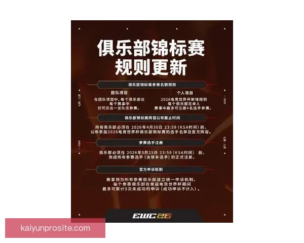 2026世界杯赛事全攻略与最强竞猜游戏推荐指南